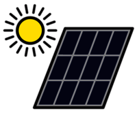 Icon: Ein Solarpanel steht schräg, während die Sonne hell darüber scheint und Energie erzeugt.